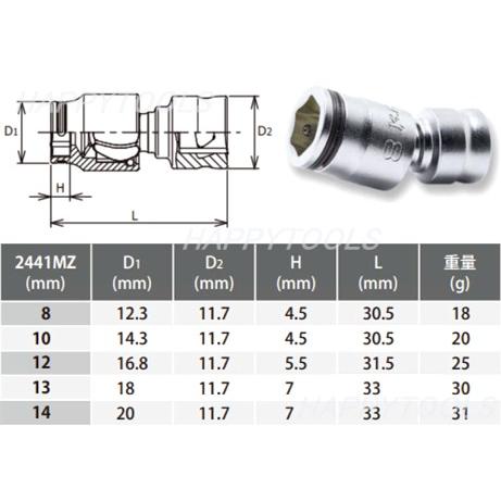 在庫有 RS2441MZ/5 コーケン(Ko-ken) 1/4ナットグリップ 在庫有 RS2441MZ/5 コーケン(Ko-ken) 1/4ナットグリップ