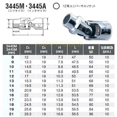 在庫有 RS3445M/7 コーケン(Ko-ken) 12角ユニバーサルソケット 在庫有 RS3445M/7 コーケン(Ko-ken) 12角ユニバーサルソケット