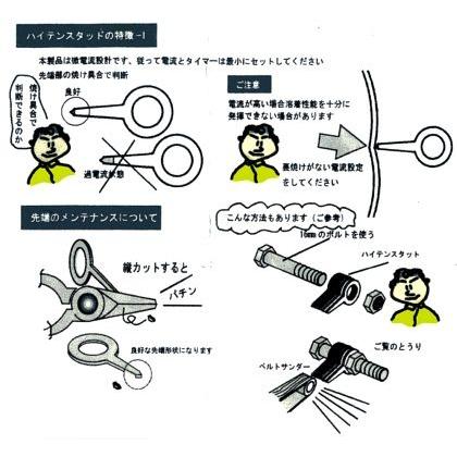 自動車鈑金修理便利品 YHS-117-B ハイテンスタットワッシャー100枚入り
