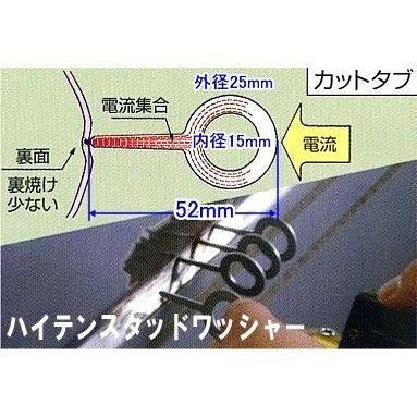 ◯【新品】YHS-117 ハイテンスタッドワッシャー100枚入り◯ 自動車鈑金修理便利品 YHS-117-A ハイテンスタットワッシャー50枚入り