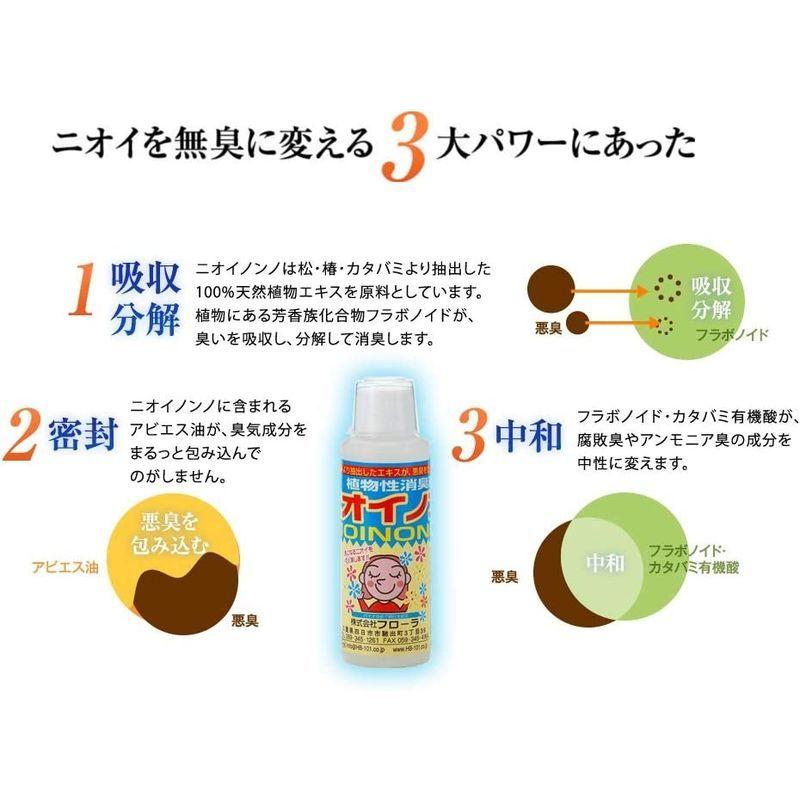 送料無料/新品】フローラ 植物性消臭液 ニオイノンノ 500cc トイレ用