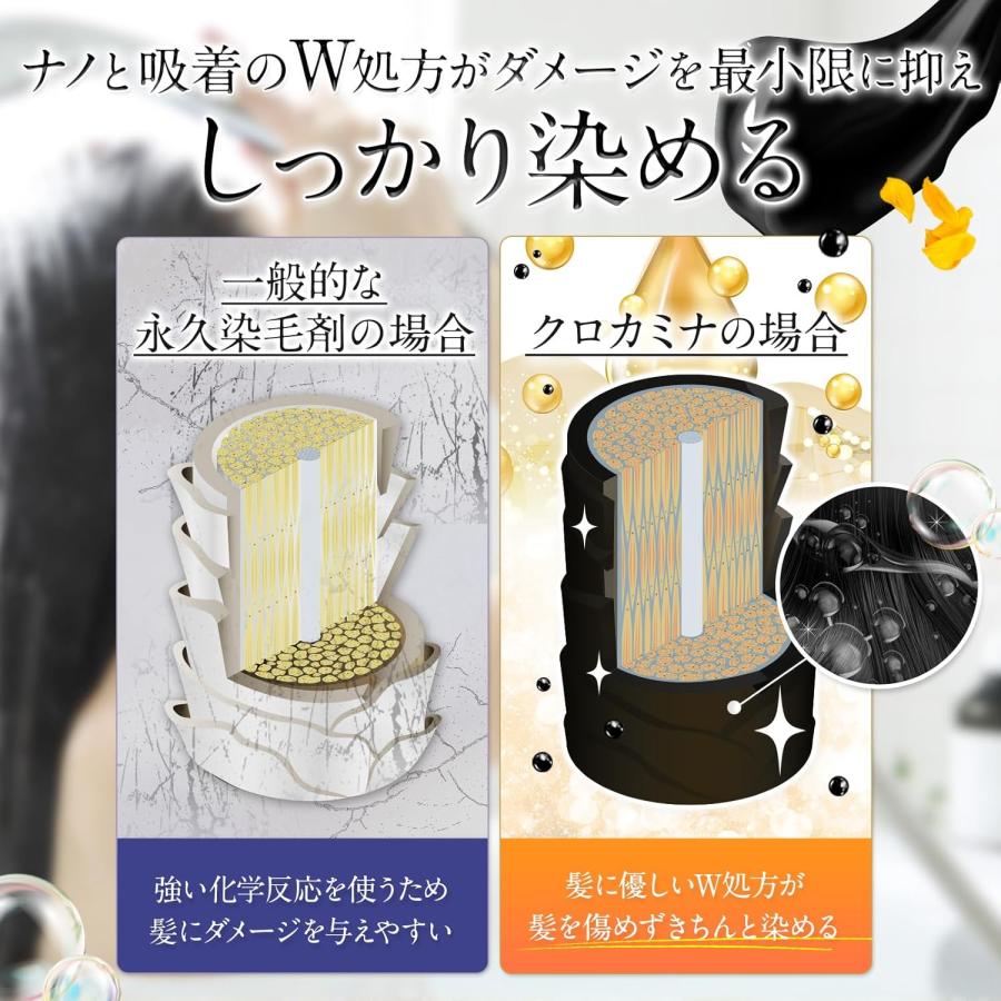 KUROKAMINA クリームシャンプー 白髪用シャンプー カラーシャンプー