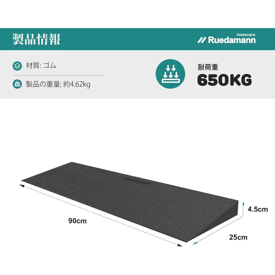 Ruedamann 段差スロープ 高さ4.5cm ゴム スロープ 耐荷重650kg 滑り