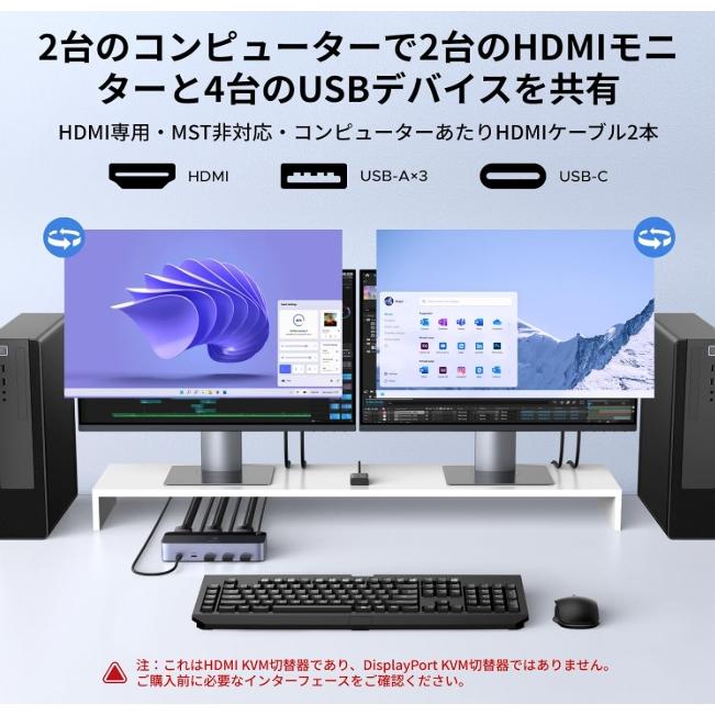 UGREEN HDMI 2.1 KVM切替器 デュアルモニター対応 2入力2出力｜8K@60Hz
