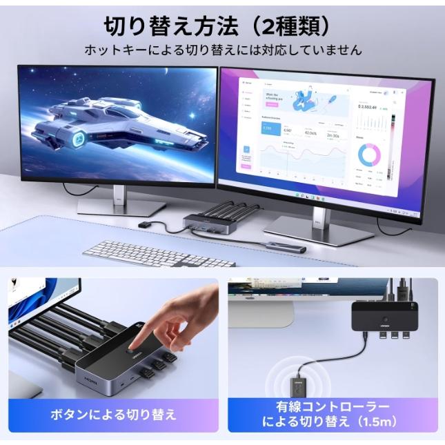UGREEN HDMI 2.1 KVM切替器 デュアルモニター対応 2入力2出力｜8K@60Hz