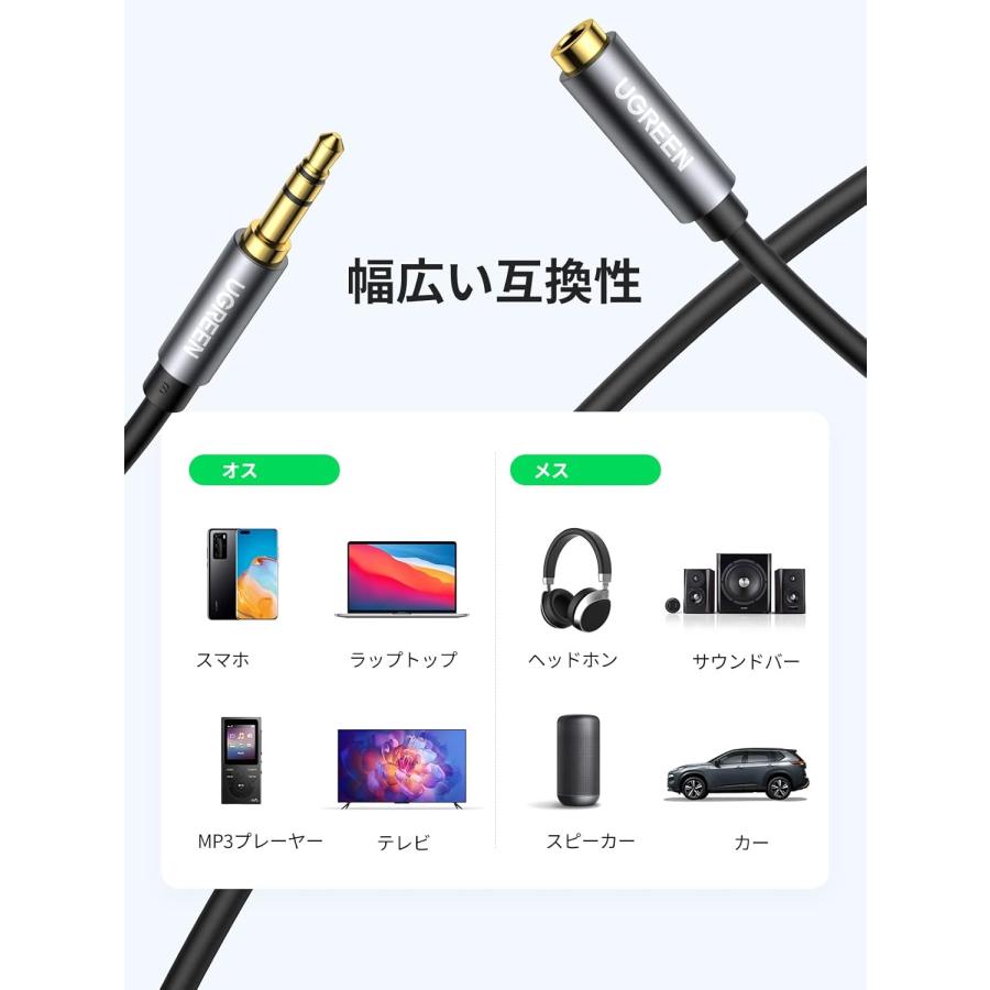 UGREEN 3.5mm オーディオ延長ケーブル 3極/TRS イヤホン 延長コード