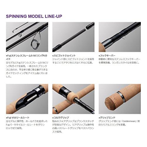 ゴールデンミーン(Golden Mean) GM ロータスII LTS-86S LTS 86S Weight