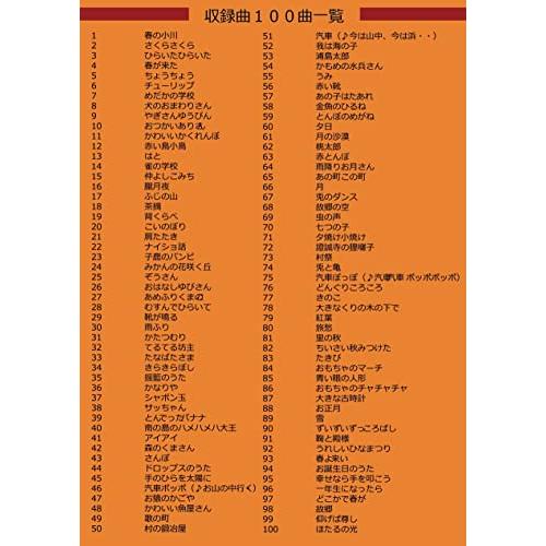 FESCO 唱歌ラヂオ DX100 AM/FMラジオ付き音楽プレイヤー SRDX-001 SRDX