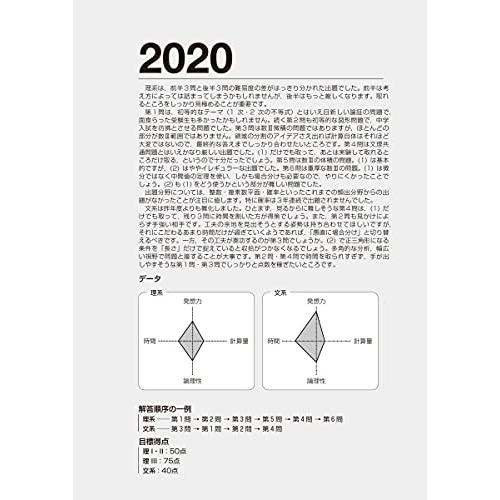鉄緑会 東大数学問題集 資料・問題篇/解答篇 1981-2020〔40年分〕 『東大数学問題集