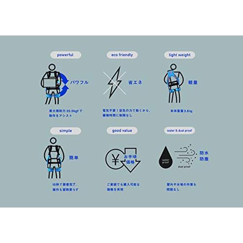 【最終】 イノフィス マッスルスーツEvery ソフトフィット MLサイズ 【1438607989】(50824円)