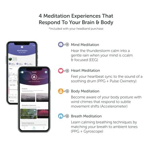 Muse2 ニューロフィードバック・ヘッドバンド世界シェアNo.1 