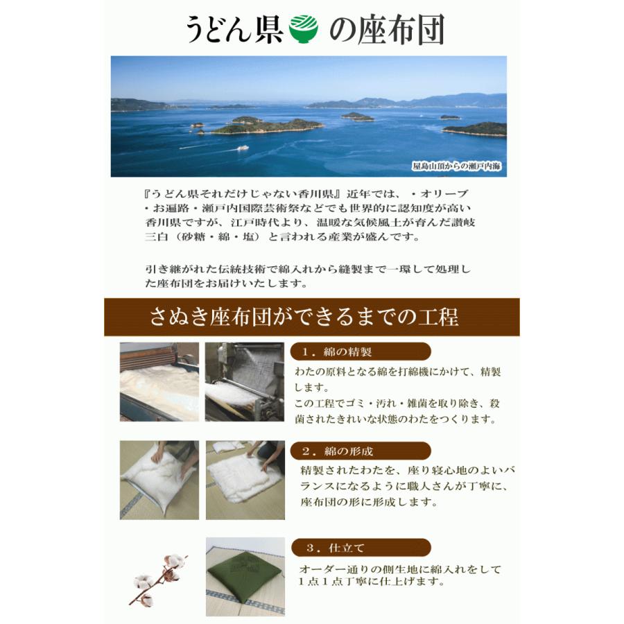 座布団 ５枚組 収納ケース付き クッション 腰痛対策 高級 フクレ 讃岐ずっしり 手作り ざぶとん 綿わた 100％ 日本製 八端判 59×63cm ハイウエイ柄の画像
