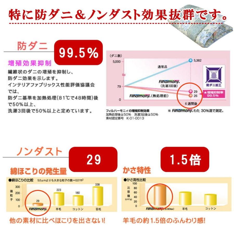 布団セット 防ダニ シングル / シングルロング フィルハーモニー フランス産 羊毛混 組み布団 日本製 :mai-set-s:ハッピー 寝具 ラボ - 通販 - Yahoo!ショッピング 布団セット 防ダニ シングル / シングルロング フィルハーモニー フランス産 羊毛混 組み布団 日本製 :mai-set-s:ハッピー 寝具 ラボ - 通販 - Yahoo!ショッピング