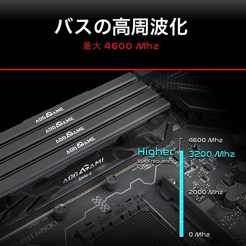 日本addlink AddGame Spider 4 デスクトップ PC用メモリ DDR4-3200MHz