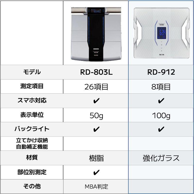 高 品質ダイエット、健康 - タニタ 体組成計 スマホ 日本製