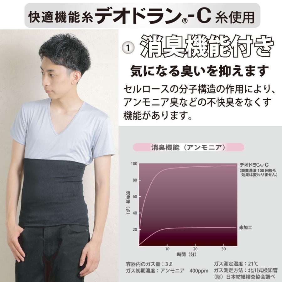 腹巻 メンズ 消臭機能 綿 コットン 腹巻き 日本製 腹巻専門のお店が作るはらまき おしゃれ ユニセックス 薄手 あったか 春 夏 夏用 Mwcdszcyi8 はらまき屋さんヤフー店 通販 Yahoo ショッピング