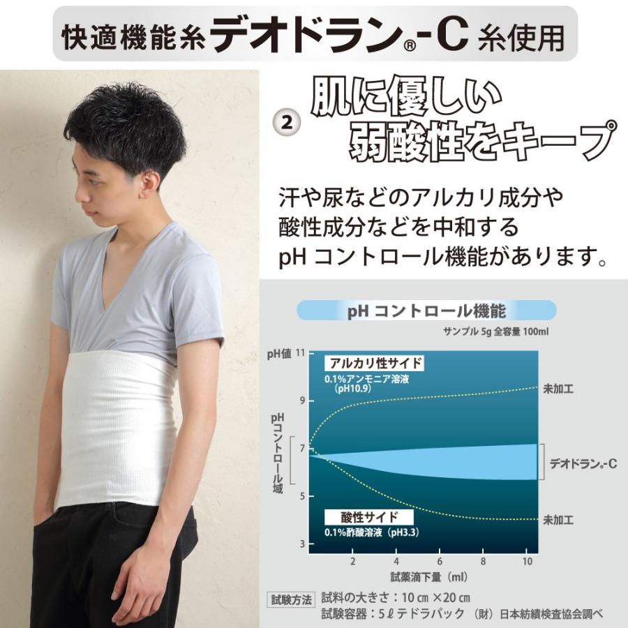 生地が薄くアウターに響きにくいビジネスマンの為の腹巻き気になる臭いを抑える消臭機能付き 腹巻 メンズ ユニセックス 腹巻き コットン 消臭機能付き 薄手 綿 保温 はらまき 暖かい おしゃれ 日本製 あったか 冷え対策 100 冷え取り 温活 冷房対策 男性用 温める