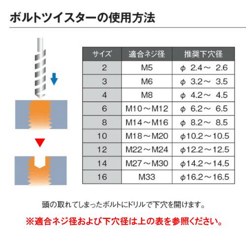 Ko-ken（コーケン） メール便可 Koken Ko-ken 3/8-9.5 RS3129/6-L32