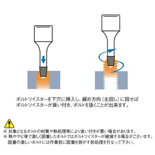 メール便可 コーケン Koken Ko-ken 3/8-9.5 RS3129/6-L32 ボルトツイスターセット｜haratool｜03