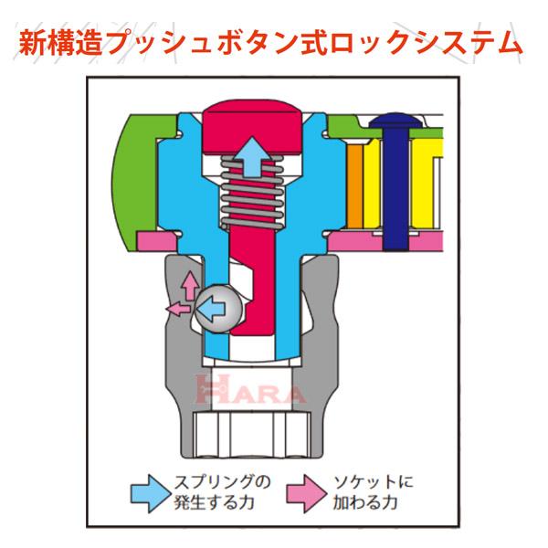 通販サイトへようこそ 新型 72枚ギア メール便 送料無料 コーケン Koken 3/8 sq Z-EAL　首振りコンパクト ロング　ラチェットハンドル（プッシュボタン式）　2726ZB-3/8(160)