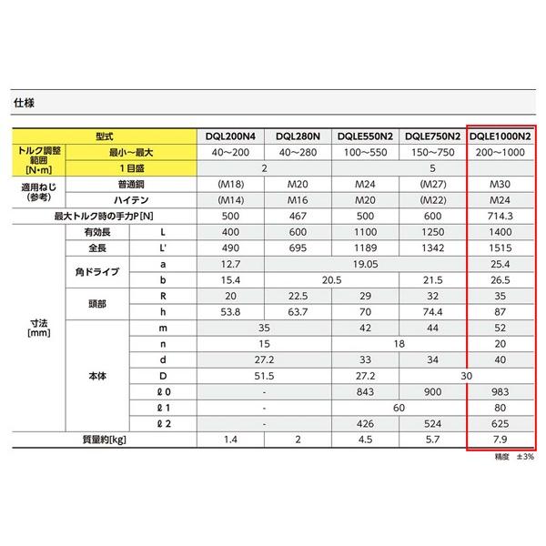 東日 25.4sq 左右両締め用 プリセット型トルクレンチ DQLE1000N2 東日 25.4sq 左右両締め用 プリセット型トルクレンチ DQLE1000N2