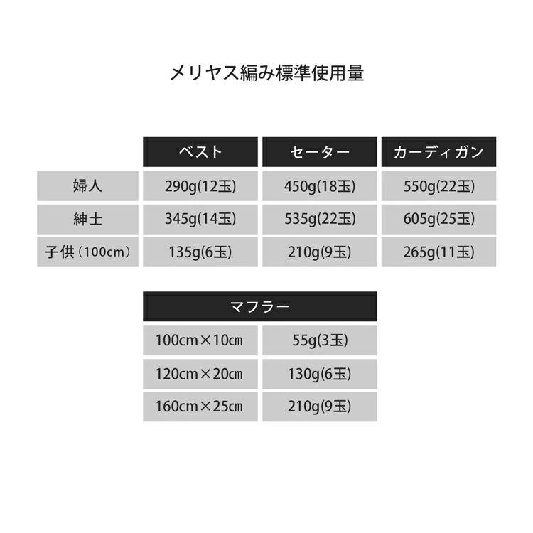 ニットワーム 毛糸 10玉 メランジ 極太 25g(約34m) アクリル60% ウール40% まとめ買い 毛糸セット アクリル ウール  編み物 あみもの HARAWOOL 原ウール｜harawool｜15