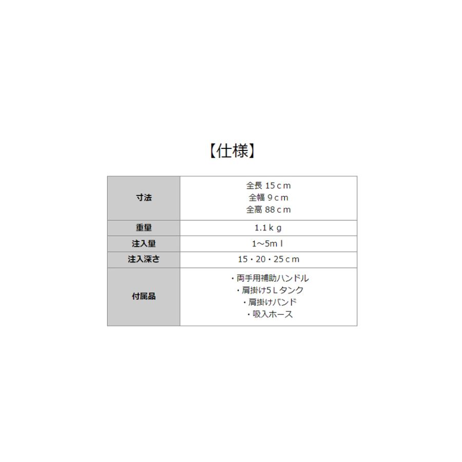 みのる産業 土壌消毒機 ステッキ注入機 FI-21 軽量 シンプル構造 代引不可 沖縄県・離島別途送料｜harax-ss｜04