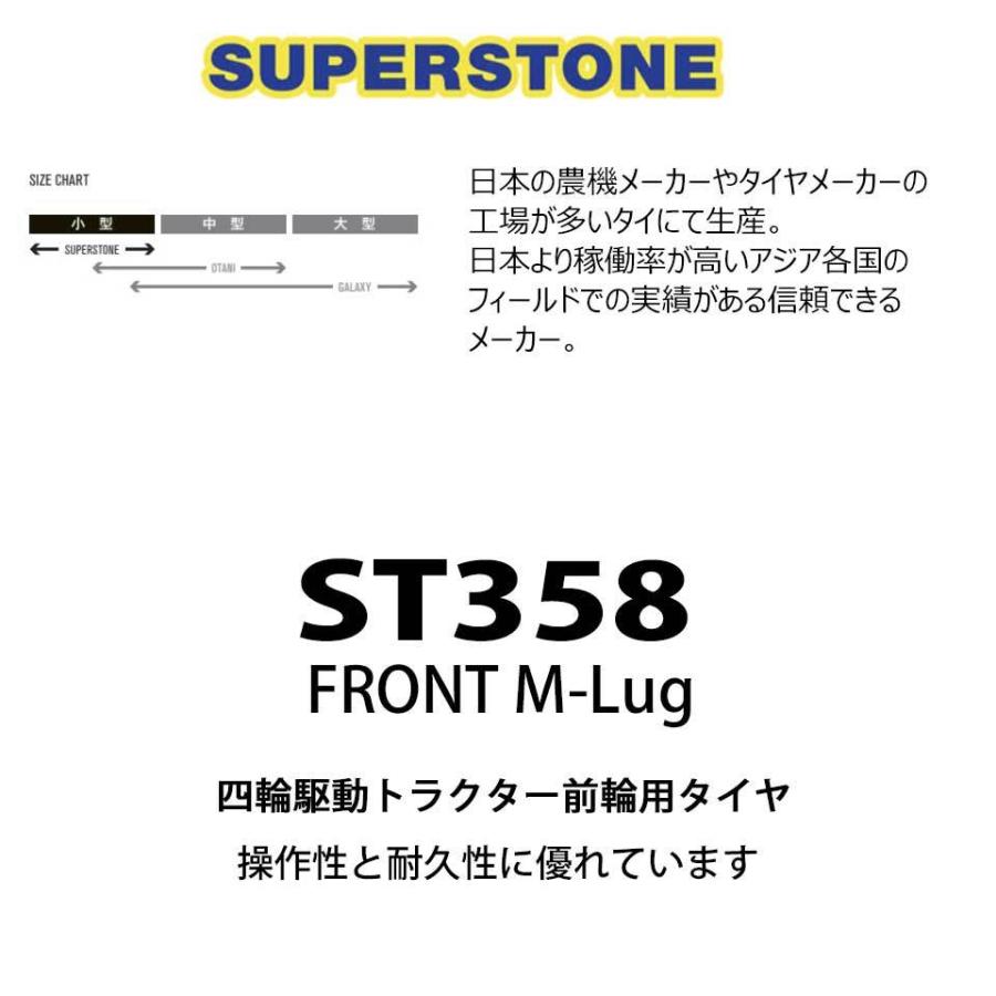 全品ポイント3倍》スーパーストーン SUPERSTONE トラクタータイヤ ST358 FRONT M-Lug 8-18 4PR チューブタイプ 前輪用 代引不可 :mo-tg-8:アイデアがいっぱい - 通販 - Yahoo!ショッピング 全品ポイント3倍》スーパーストーン SUPERSTONE トラクタータイヤ ST358 FRONT M-Lug 8-18 4PR チューブタイプ 前輪用 代引不可 :mo-tg-8:アイデアがいっぱい - 通販 - Yahoo!ショッピング