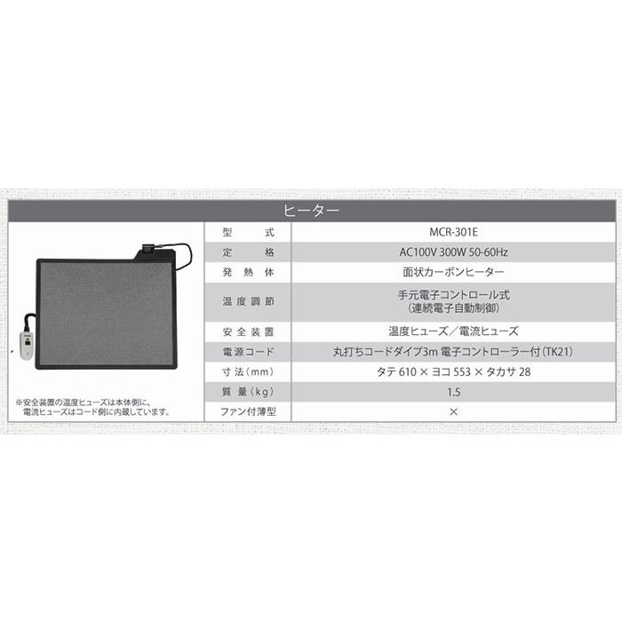 期間限定送料無料 こたつ こたつテーブル 継脚こたつ 継脚 フラットヒーター リノ 長方形 1 80 幅1cm 1cm 1 ブラウン フラットヒーターこたつ 炬燵 Y Hg Linocf1 Br 原田の家具 通販 Yahoo ショッピング コンビニ受取対応商品 Blog Lonolife Com