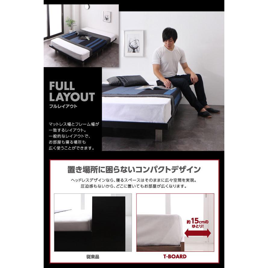 50 Off ローベッド 頑丈 ティーボード 国産カバーポケットコイルマットレス フルレイアウト ダブル フレーム幅140 耐荷重600kg 頑丈ベッド すのこベッド Y Th 原田の家具 通販 Yahoo ショッピング 最先端 Blog Lonolife Com