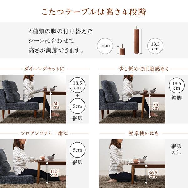こたつ ソファ セット リビングダイニングこたつ 5点セット レオール