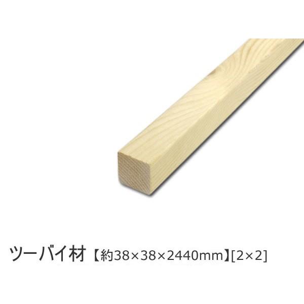 ミルク②底板あり　2個分の2個目。ご購入　積層材　無塗装 2x2 木材 ツーバイ材 サイズ 約38×38×600mm [2×2] ( DIY 角材 無塗装