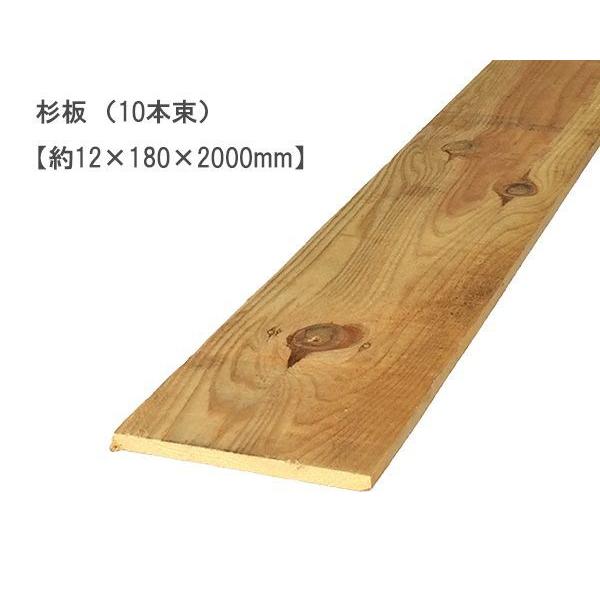 杉板　（約12×180×2000mm）(10枚入)　未乾燥 スギ すぎ 無塗装 DIY まとめ買い｜hardeight｜02