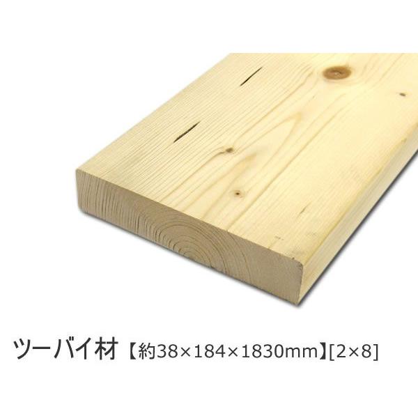 ツーバイ材 約38×184×1830mm 2×8 ツーバイエイト 女性が喜ぶ SPF ホワイトウッド DIY 柔らかな質感の 木材
