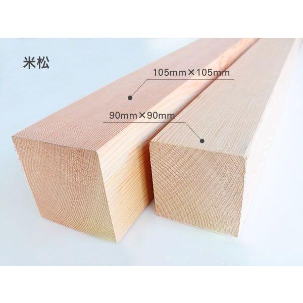 木材　材木　DIY リフォーム　米松　値下しました 木材が高すぎる！いつ安くなるの？倹約DIYの大敵、ウッドショック