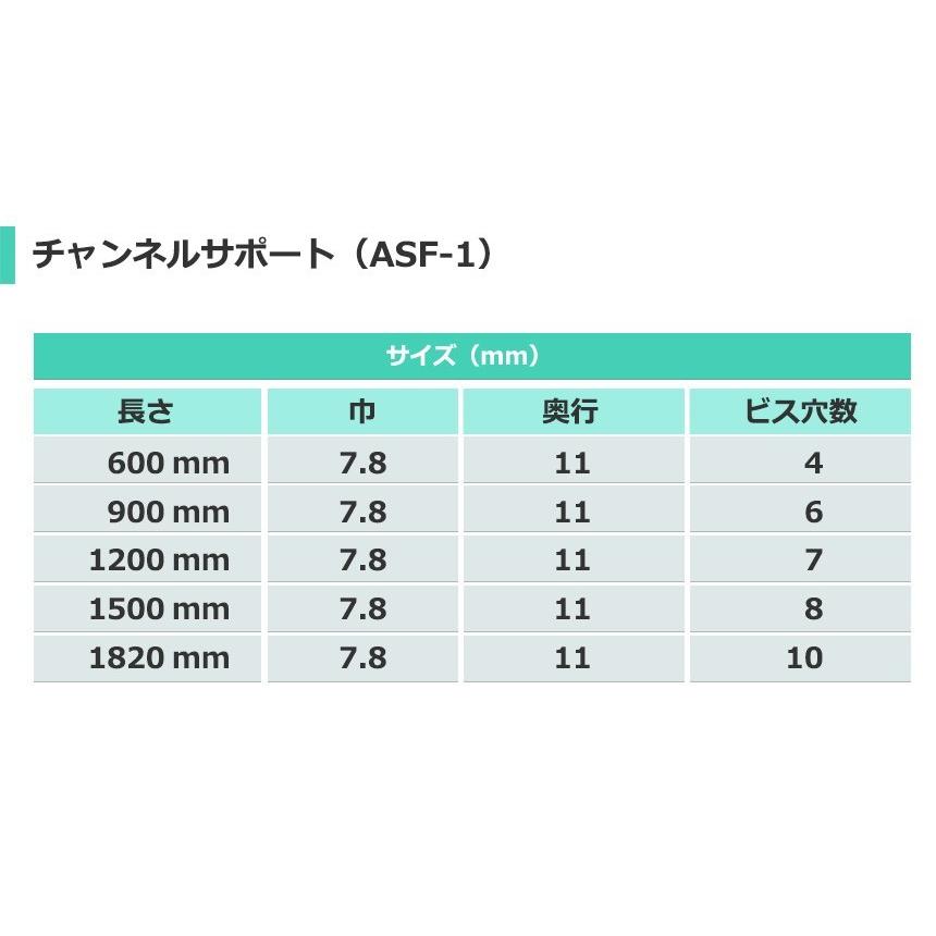 棚柱 チャンネルサポート（クローム）ASF-1（1500mm）（専用ビス