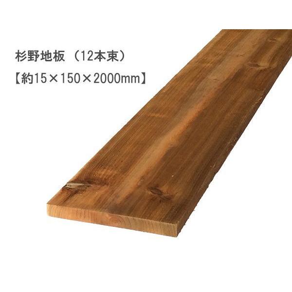 杉野地板 （約15×150×2000mm）(12枚束) 未乾燥 スギ すぎ 無塗装 DIY