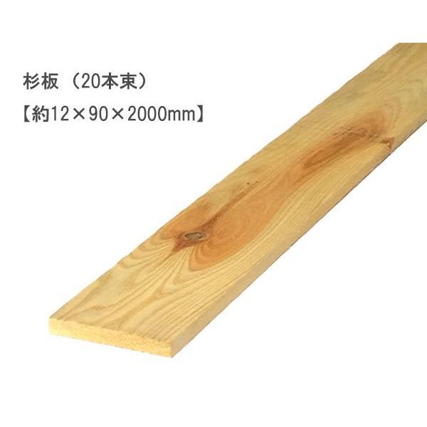 硬く重い　木板 硬く重い 木板