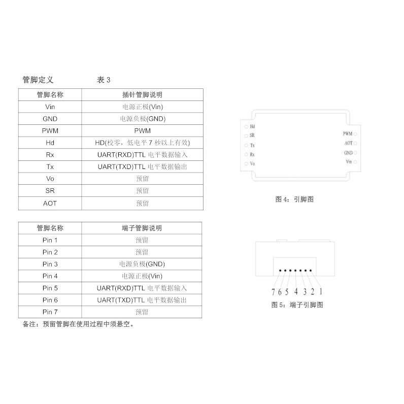 【送料220円〜】赤外線CO2センサーテスターモジュールJR-Z19B |  | 04
