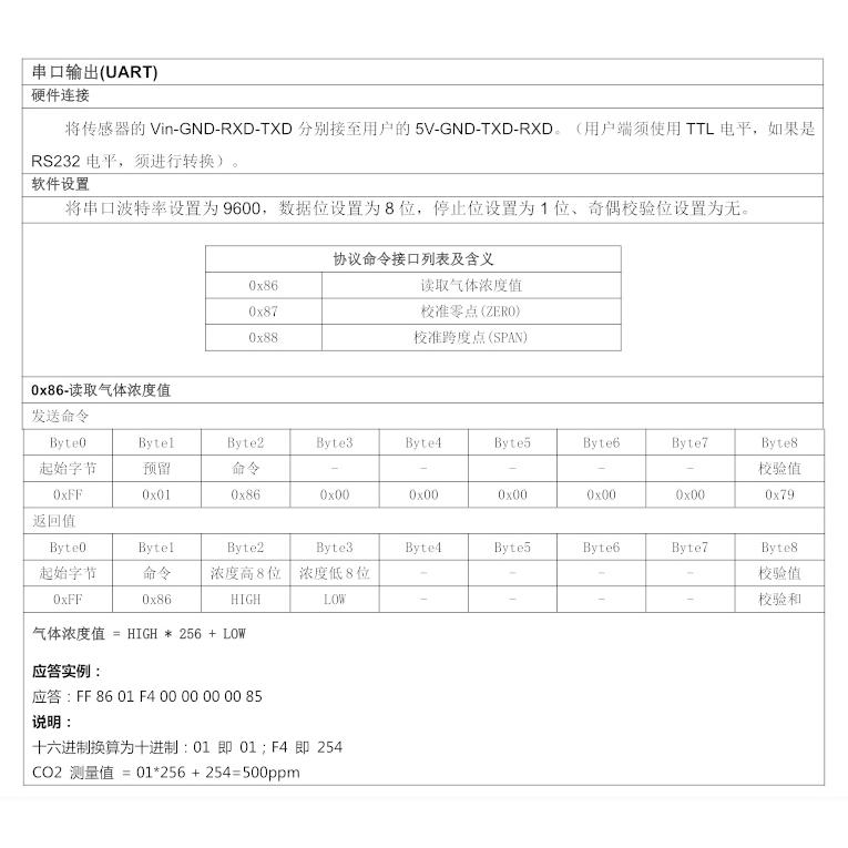 【送料220円〜】赤外線CO2センサーテスターモジュールJR-Z19B |  | 06
