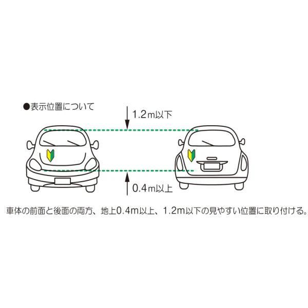初心者マーク 2枚セット 貼ってはがせる 非粘着電気シール 反射タイプ