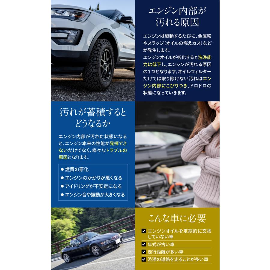 SELENEFF 油汚れクリーナー 業務用 18L 超強力 エンジンルーム SELENEFF 油汚れクリーナー 業務用 18L 超強力 エンジンルーム