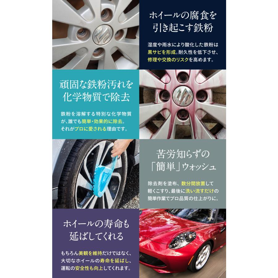 鉄粉除去剤 4L プロ仕様 アルミホイール ブレーキダスト ボディにも使える 鉄粉クリーナー 業務用 スプレーボトル スポンジ付 | SELENEFF | 04