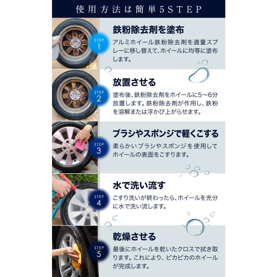 鉄粉除去剤 4L プロ仕様 アルミホイール ブレーキダスト ボディにも使える 鉄粉クリーナー 業務用 スプレーボトル スポンジ付 | SELENEFF | 05