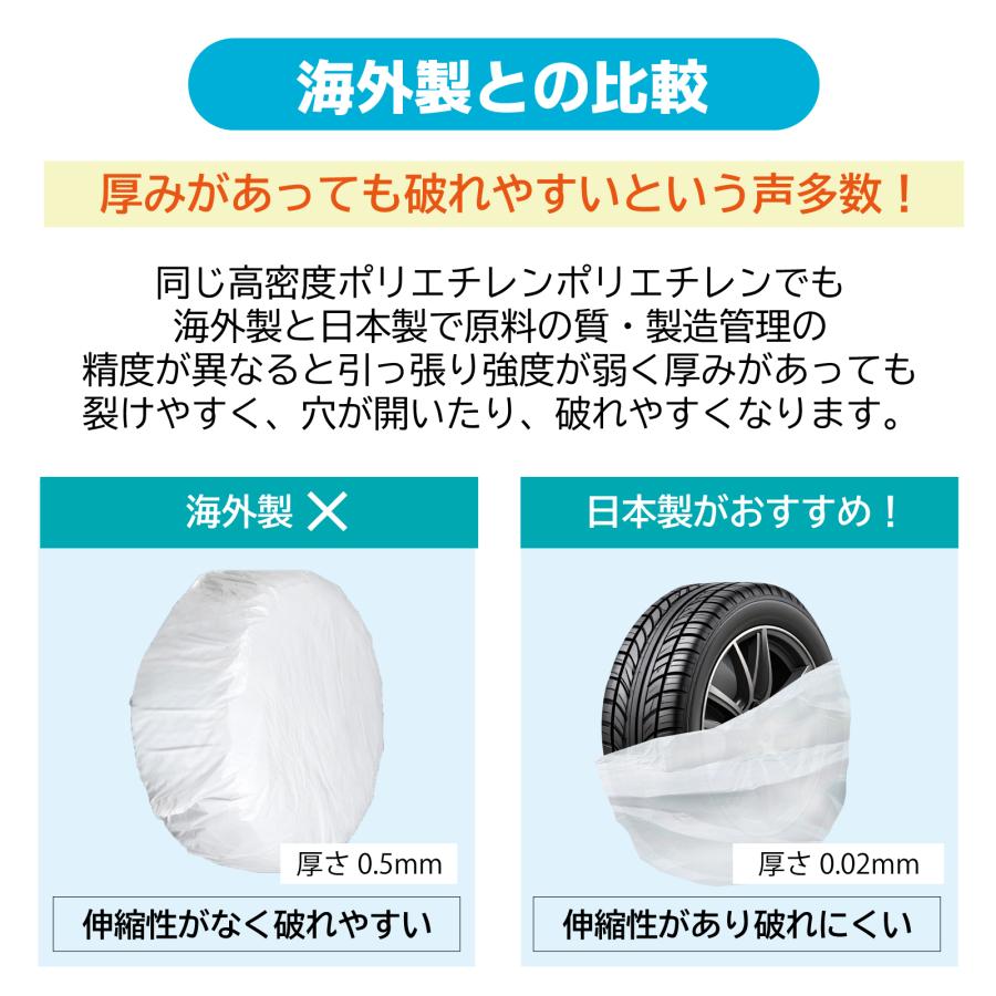 SELENEFF（セレネフ） タイヤ袋 8枚入 厚手 乗用車用 ビニール袋