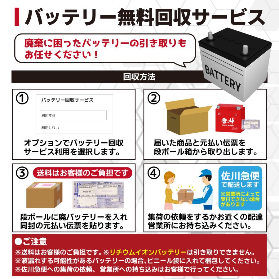 RAIJIN BATTERY（雷神バッテリー） バイク バッテリー YTX9-BS 互換