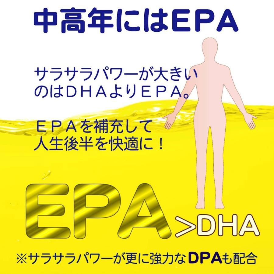 EPA サプリメント 30日分 EPA DHA DPA 52% 国産 オメガ3 エイコサペンタエン酸 高純度 epaサプリ dhaepa ロングライフEPA :1000:サプリ HARELU - 通販 - Yahoo!ショッピング EPA サプリメント 30日分 EPA DHA DPA 52% 国産 オメガ3 エイコサペンタエン酸 高純度 epaサプリ dhaepa ロングライフEPA :1000:サプリ HARELU - 通販 - Yahoo!ショッピング