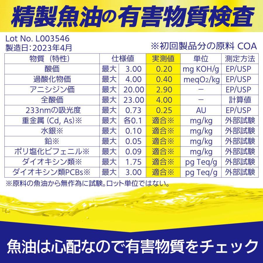 EPA サプリメント 90日分×2袋 (計180日分) EPA DHA DPA 計83% 国産 オメガ3脂肪酸 エイコサペンタエン酸 ドコサヘキサエン酸 高純度 ロングライフEPA | HARELU（サプリ） | 11