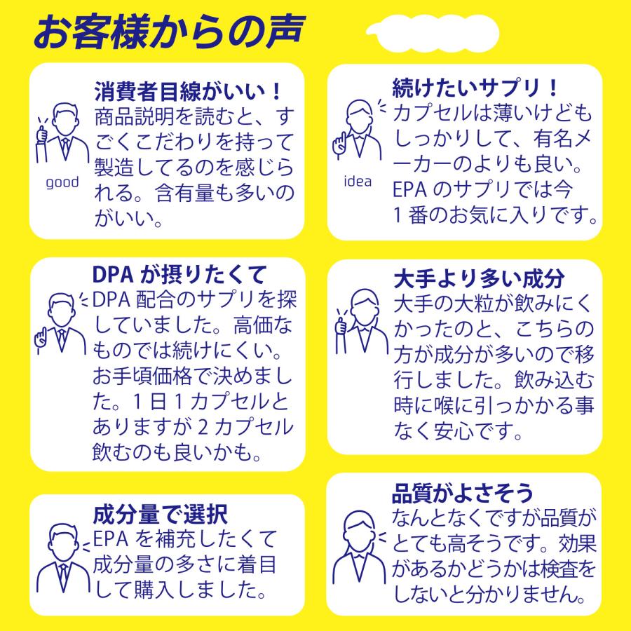 EPA サプリメント 90日分×2袋 (計180日分) EPA DHA DPA 計83% 国産 オメガ3脂肪酸 エイコサペンタエン酸 ドコサヘキサエン酸 高純度 ロングライフEPA | HARELU（サプリ） | 13