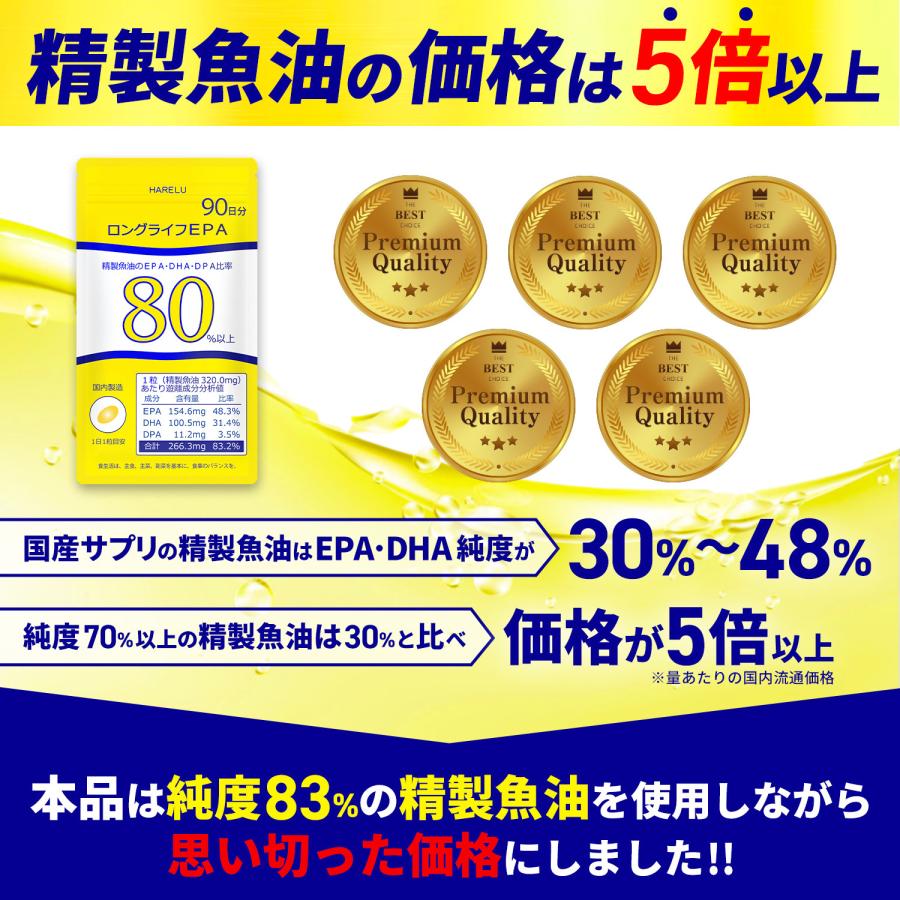 EPA サプリメント 90日分×2袋 (計180日分) EPA DHA DPA 計83% 国産 オメガ3脂肪酸 エイコサペンタエン酸 ドコサヘキサエン酸 高純度 ロングライフEPA | HARELU（サプリ） | 09